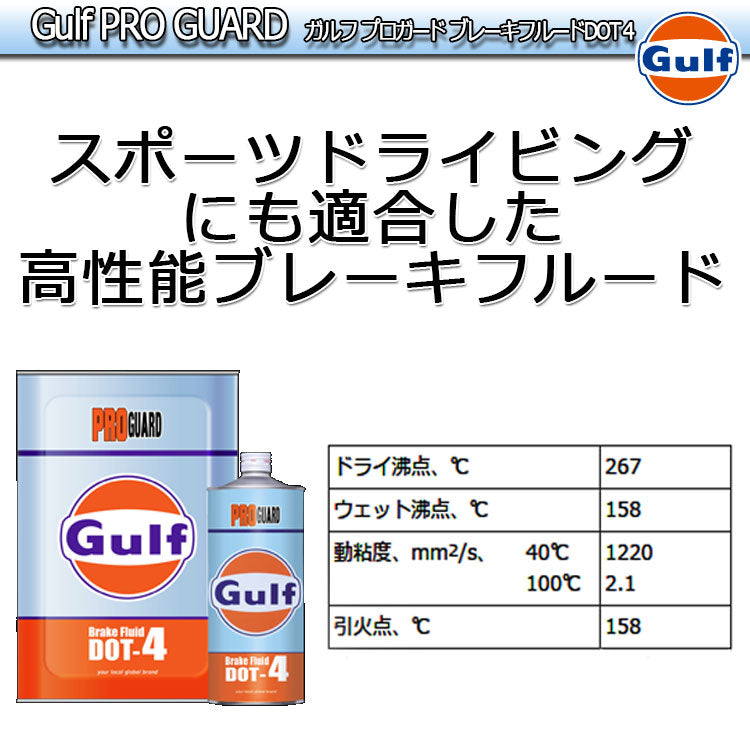 Gulf PRO GUARD Brake Fluid DOT4 ガルフ ブレーキフルード 18L缶