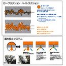 ニューテック 添加剤 NUTEC ATF NC-60AT plus 300ml