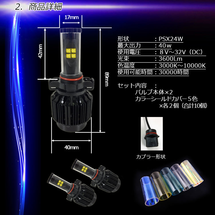 PSX24W LEDヘッドライト フォグライト 3600lm/40ｗCREE XT-Eチップ搭載