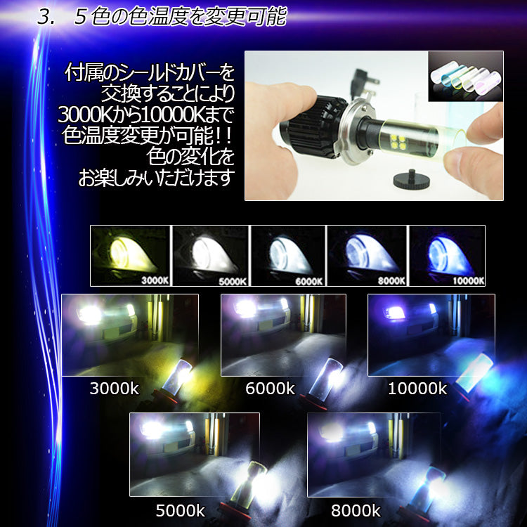 HB4 LEDヘッドライト フォグライト 【3600lm/40ｗCREE XT-Eチップ搭載】