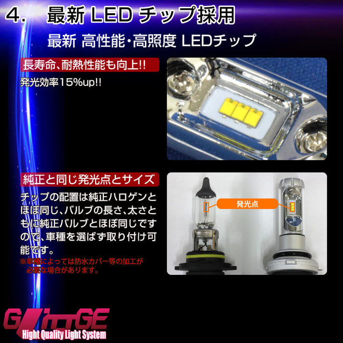 H7 6000lm 25w 付属フィルムで色変更可能(3000K/6500K/8000K) 新機種 完全防水 省電力 長寿命