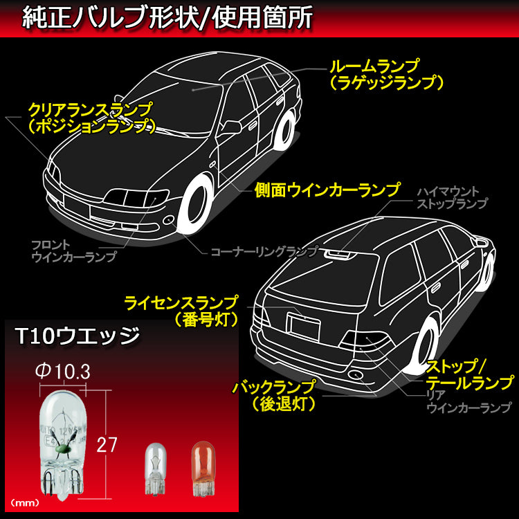 純正バルブ形状/使用箇所