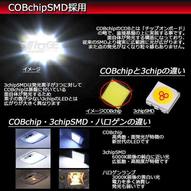 COB Chip SMD使用