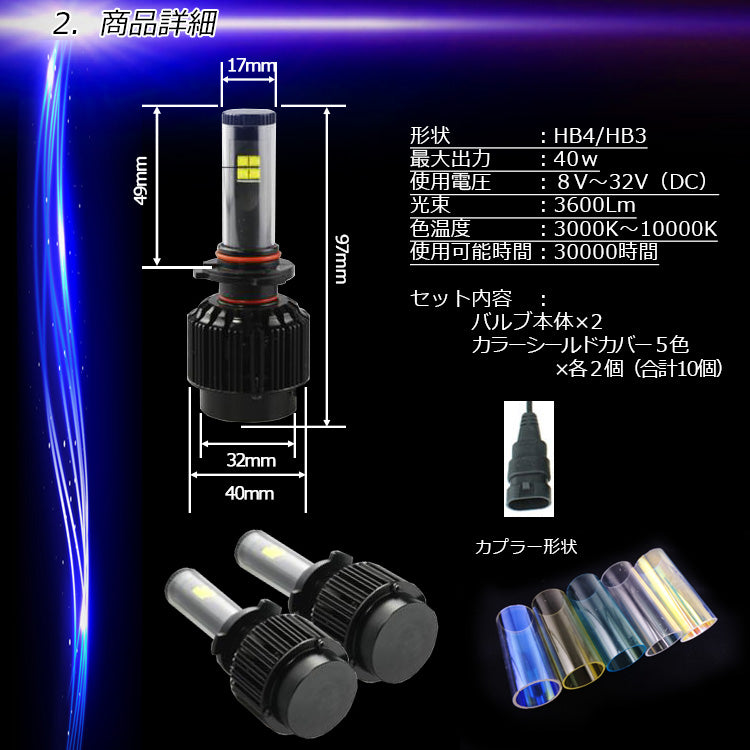 HB4 LEDヘッドライト フォグライト 【3600lm/40ｗCREE XT-Eチップ搭載】