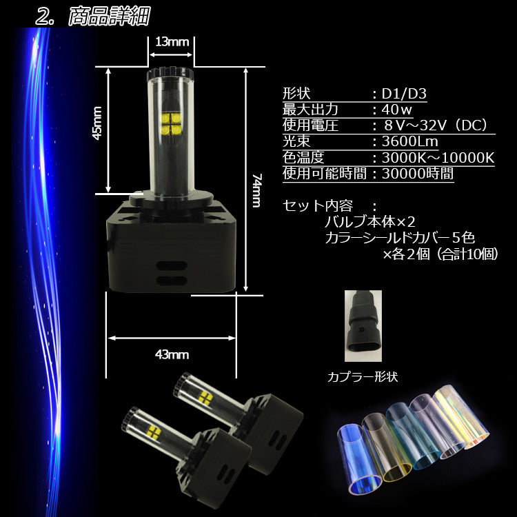 D1 / D3 LEDヘッドライト フォグライト【3600lm/40ｗCREE XT-Eチップ搭載】
