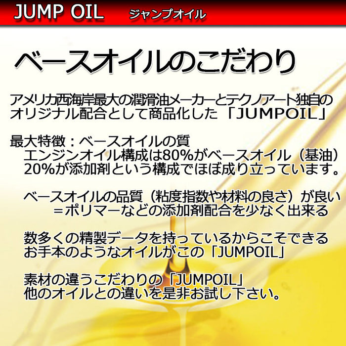 エンジンオイル 交換 JUMP OIL RS1000 5w40 5w-40 4L 量売、容器代無料 ジャンプオイル 洗浄剤 向上 品質No,1  アメリカ製 100％ 化学合成 4L 部分合成 小型車 NA車 エコカー ターボ車 レース 軽自動車 静粛性 SN PLUS オイル エンジン用