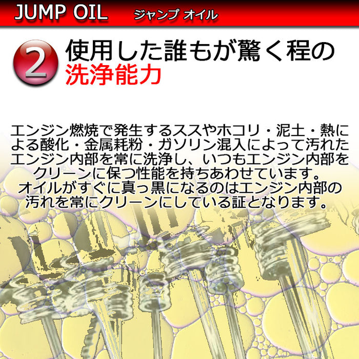 エンジンオイル 交換 JUMP OIL RS1000 5w40 5w-40 4L 量売、容器代無料 ジャンプオイル 洗浄剤 向上 品質No,1  アメリカ製 100％ 化学合成 4L 部分合成 小型車 NA車 エコカー ターボ車 レース 軽自動車 静粛性 SN PLUS オイル エンジン用