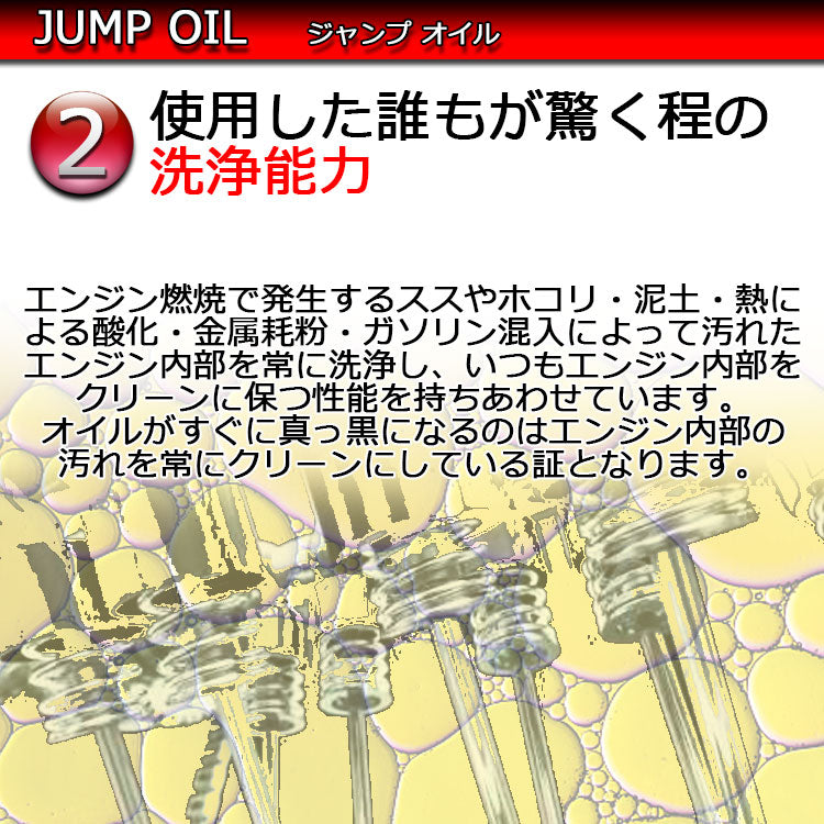 エンジンオイル 約 20L 交換 JUMP OIL RS1000 5w40 5w-40 1ペール缶(18.9L)ジャンプオイル 品質No,1