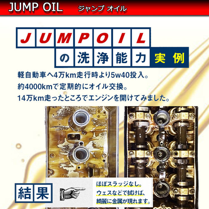 エンジンオイル 交換 JUMP OIL RS1000 5w40 5w-40 4L 量売、容器代無料 ジャンプオイル 洗浄剤 向上 品質No,1  アメリカ製 100％ 化学合成 4L 部分合成 小型車 NA車 エコカー ターボ車 レース 軽自動車 静粛性 SN PLUS オイル エンジン用