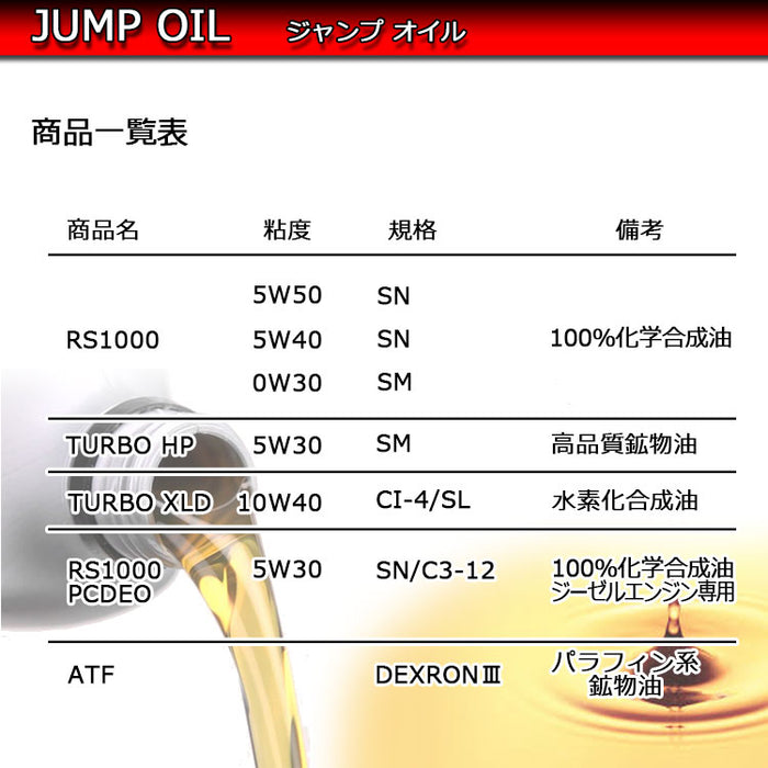 エンジンオイル 交換 JUMP OIL RS1000 5w40 5w-40 1L単位量売