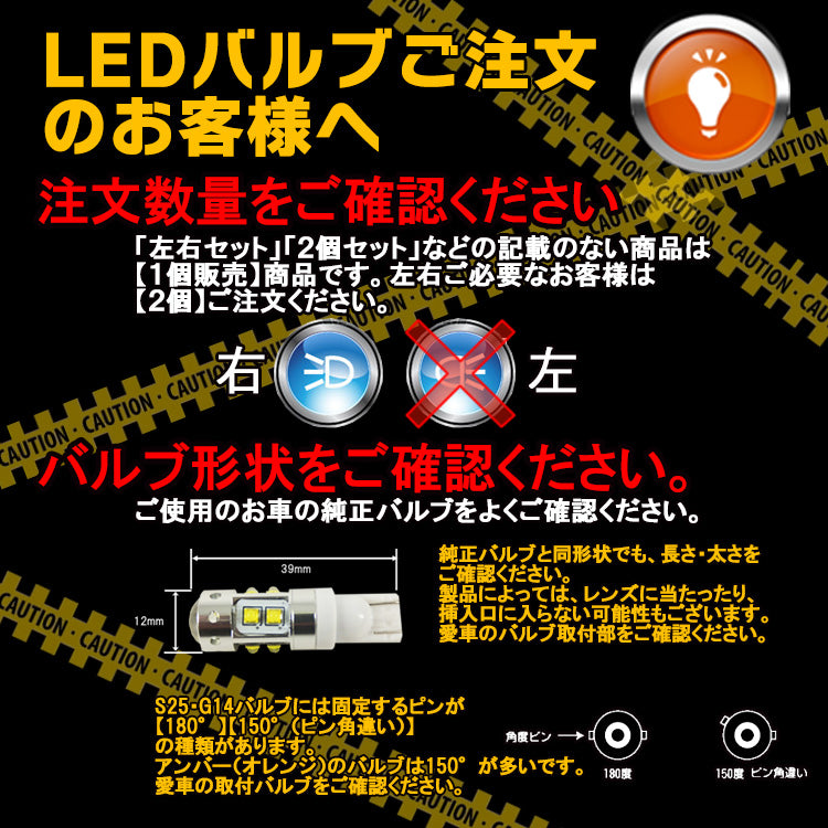 H11 LEDヘッドライト フォグライト 【60w CREE XB-Dチップ搭載】